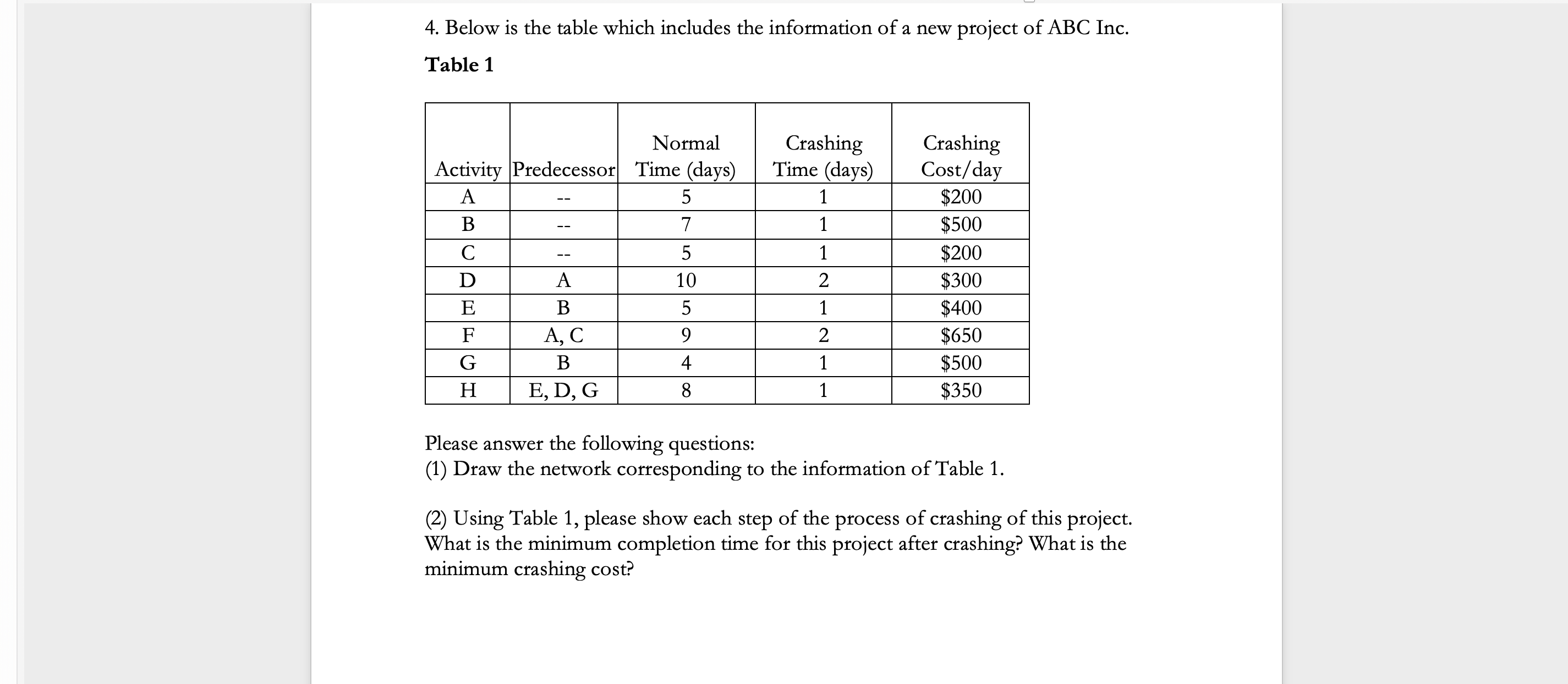  4. Below is the table which includes the information of a