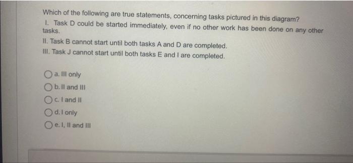 of the following are true statements, concerning tasks pictured in this diagram?