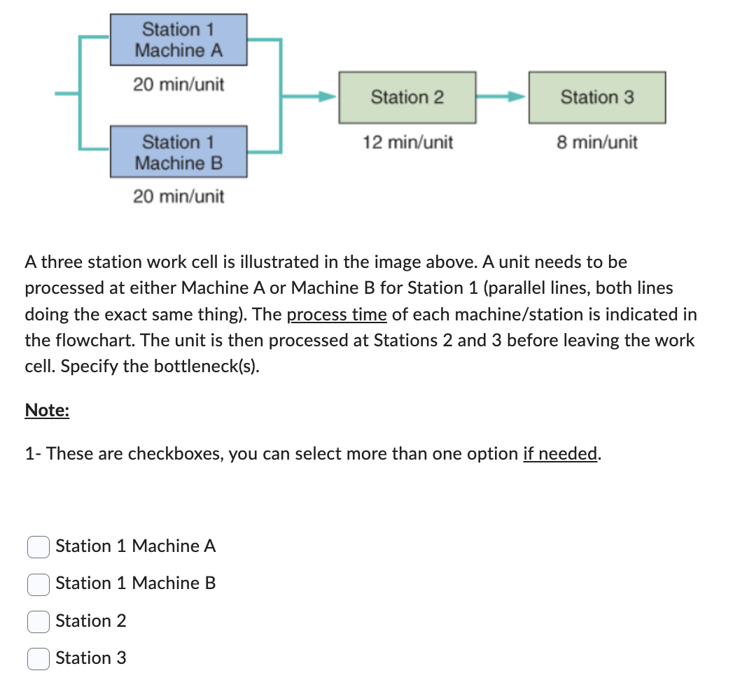  A three station work cell is illustrated in the image above.
