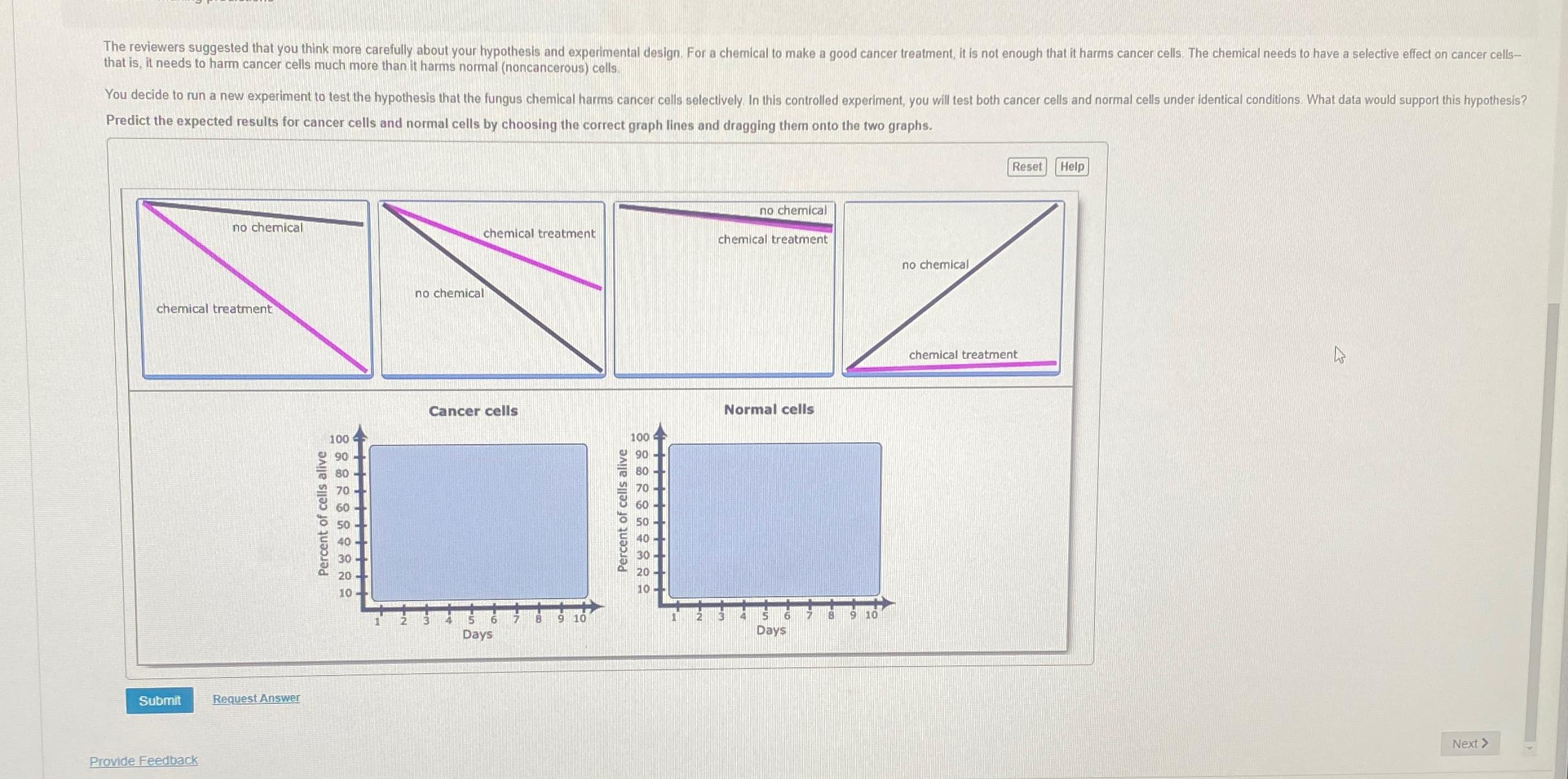  that is, it needs to harm cancer cells much more than