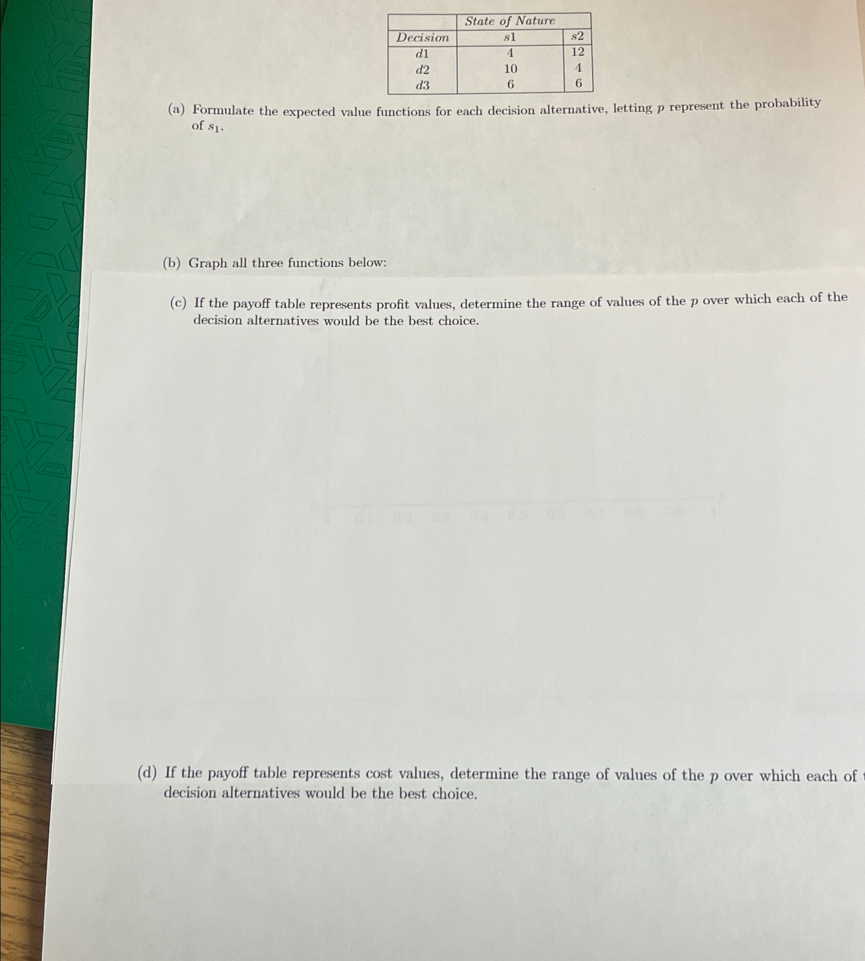  \table[[,State of Nature],[Decision,s1,s2 