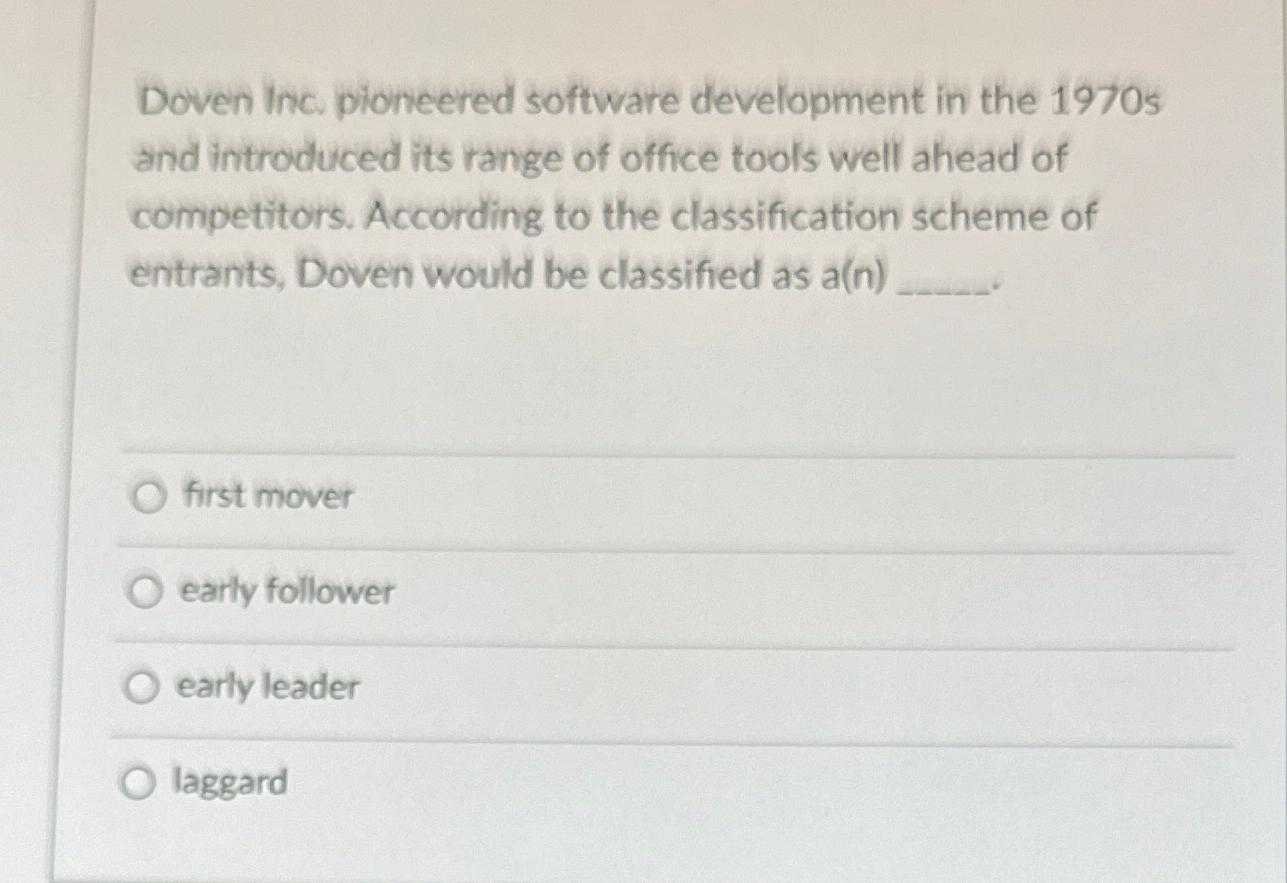  Doven Inc. pioneered software development in the 1970 s and introduced