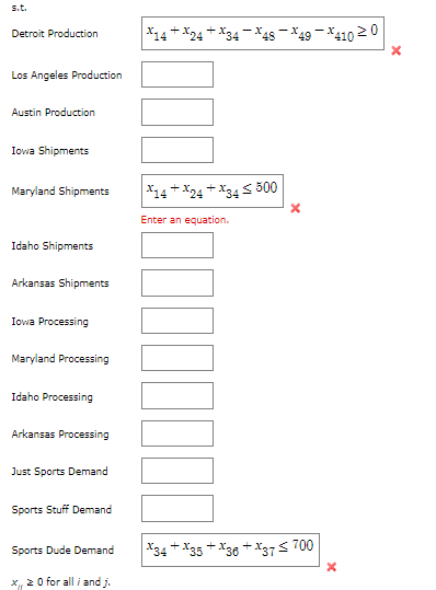 is the optimal production strategy and shipping pattern for Sports of All