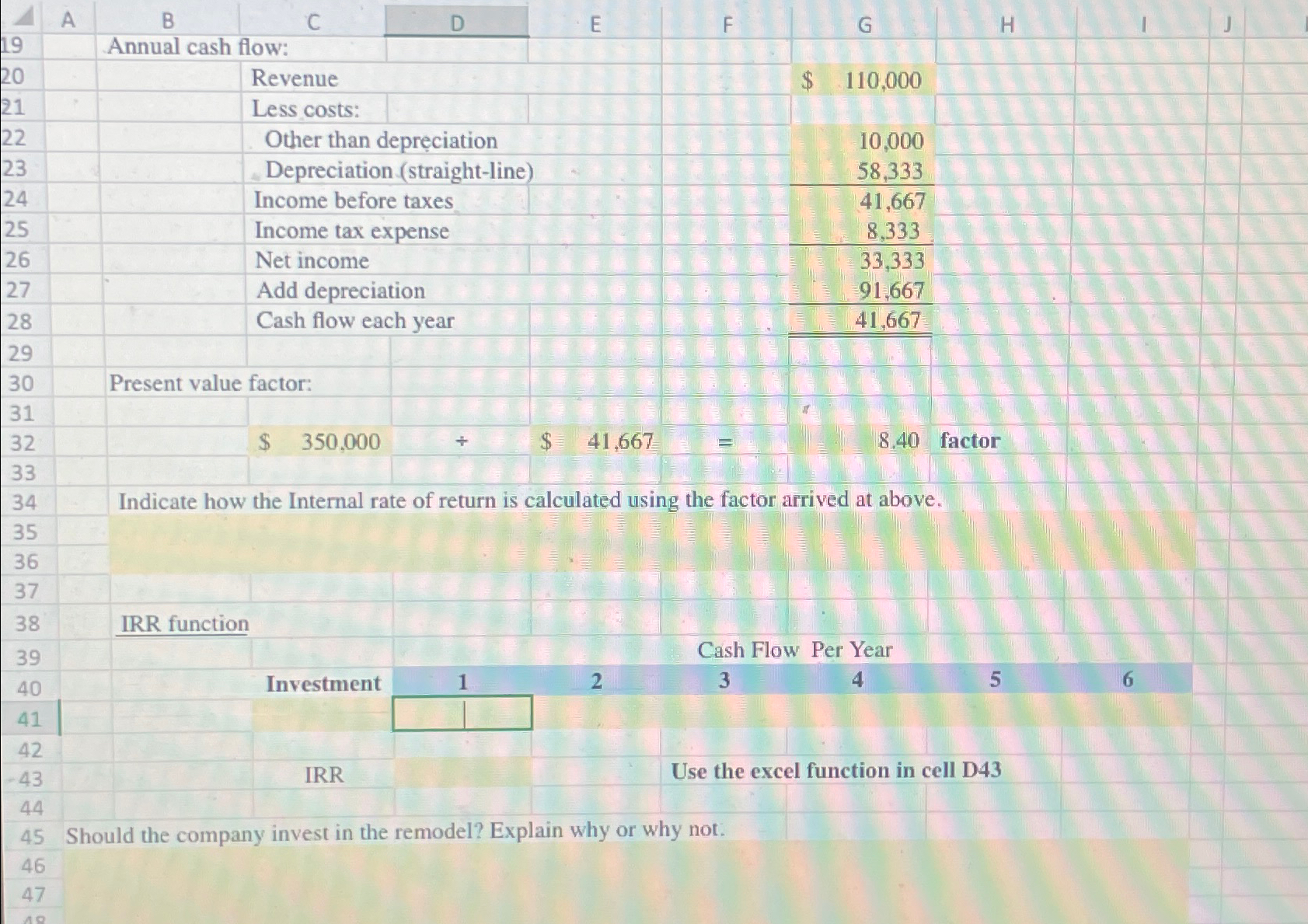  Indicate how the Internal rate of return is calculated using the