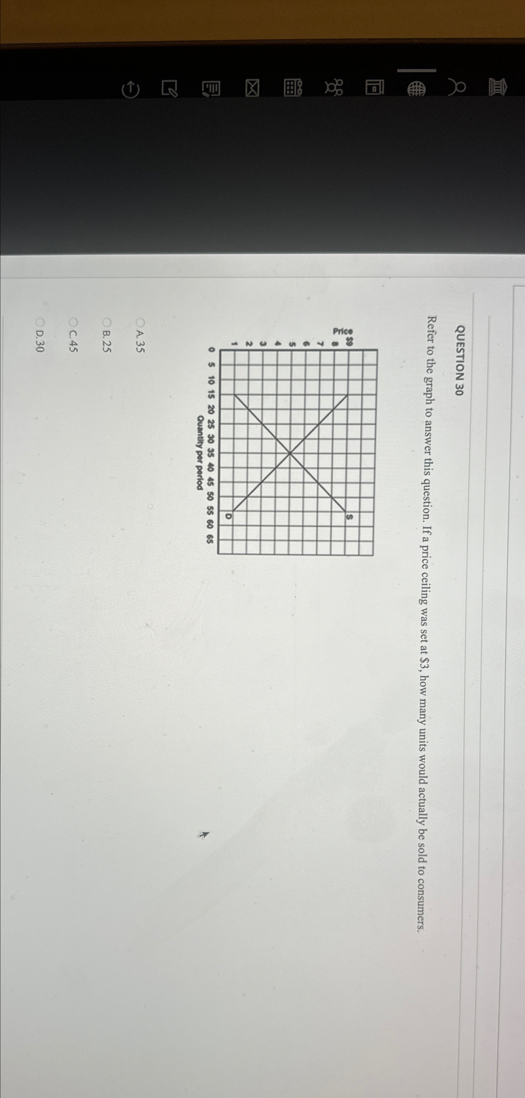  QUESTION 30 Refer to the graph to answer this question. If