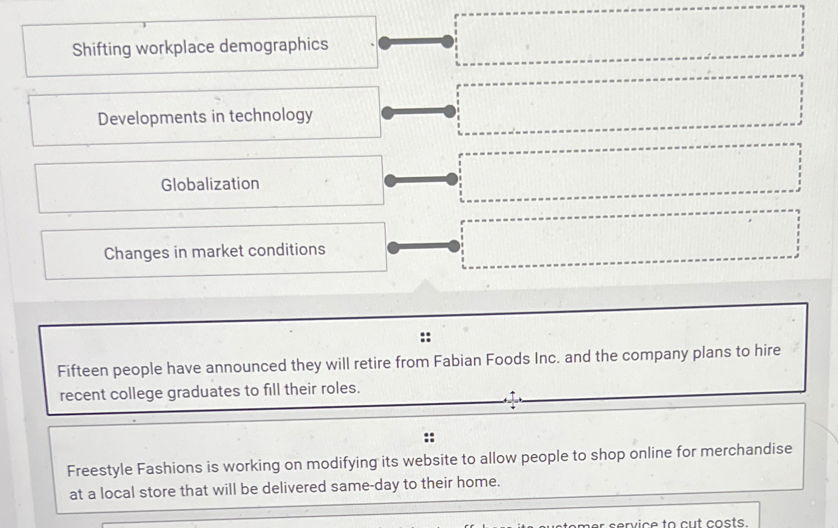  Shifting workplace demographics Developments in technology Changes in market conditions Fifteen