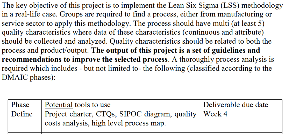 Q: Select and define the LSS project. Develop a complete charter of