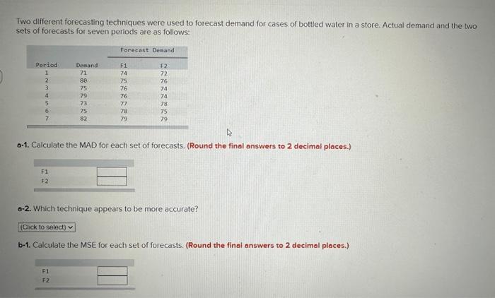  Two different forecasting techniques were used to forecast demand for cases