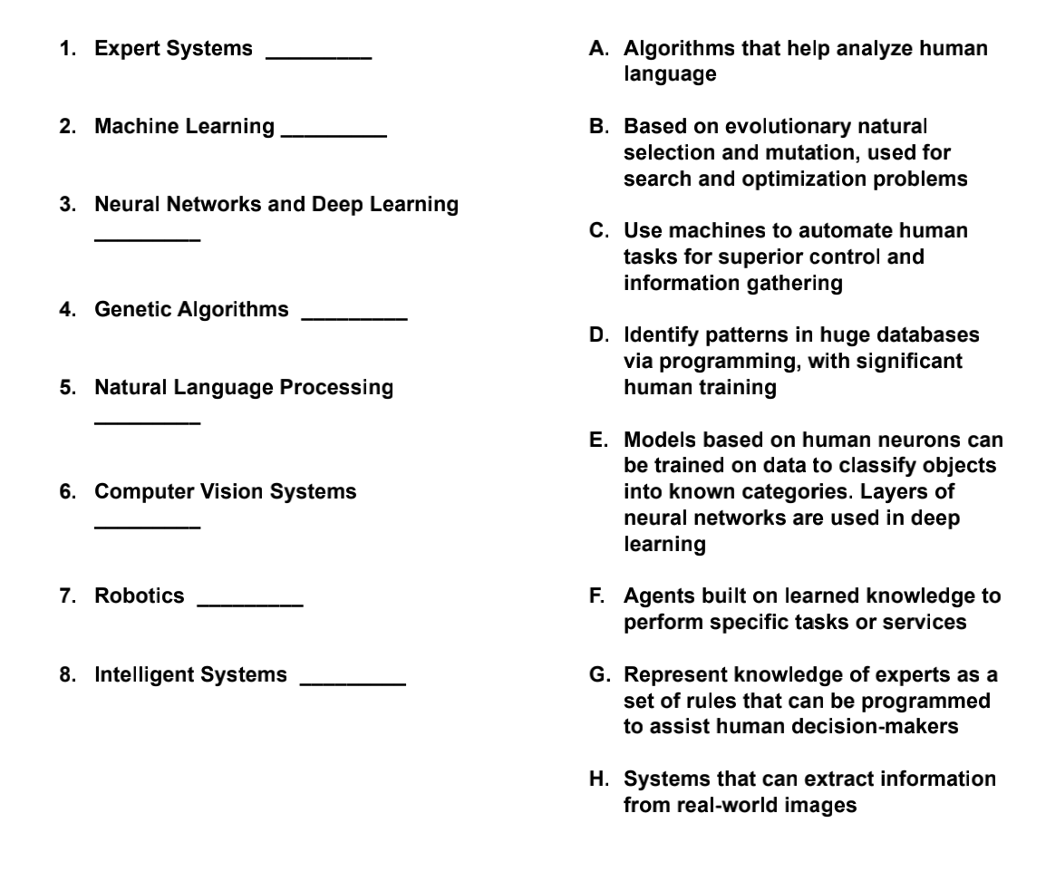  1. Expert Systems A. Algorithms that help analyze human language 2.