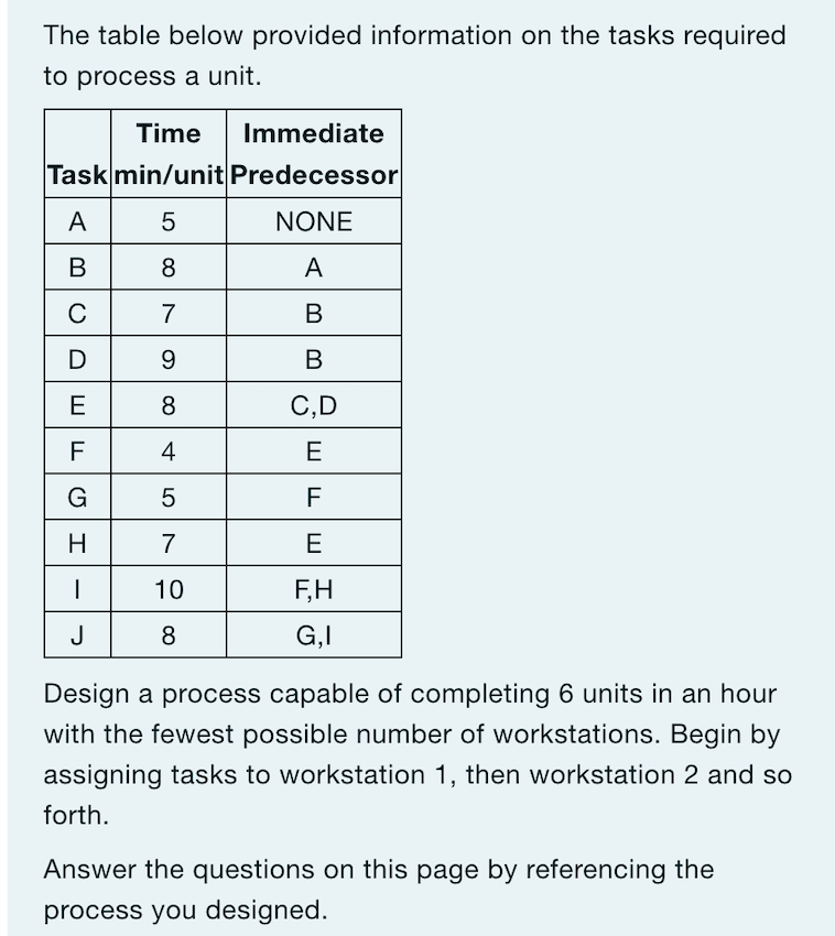 please answer the incorrect question what is the capacity utilization ratio