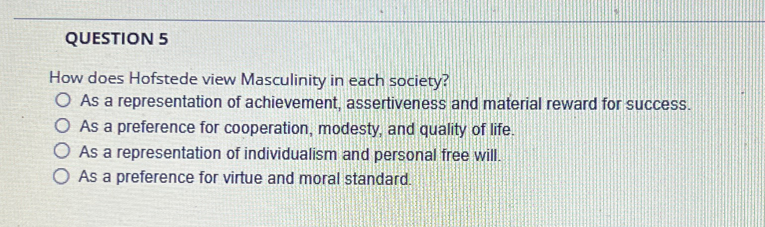  QUESTION 5 How does Hofstede view Masculinity in each society? As