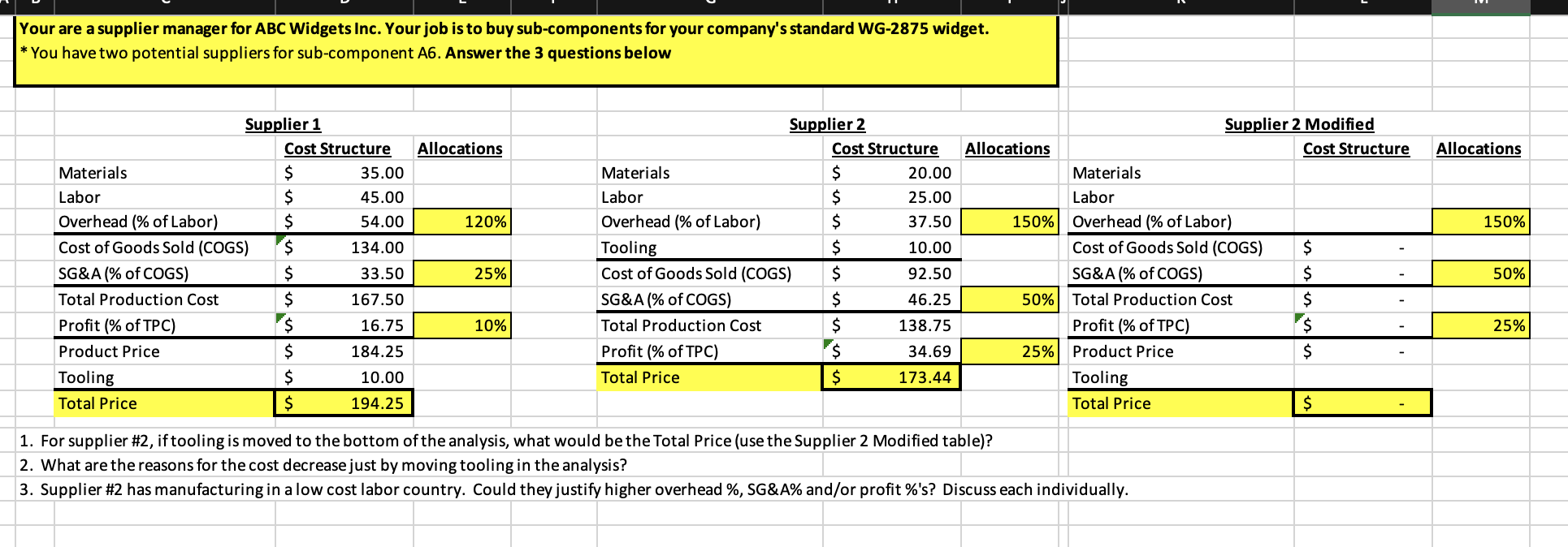 Your are a supplier manager for ABC Widgets Inc. Your job