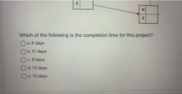 of the following is the completion time for this project? a. 8