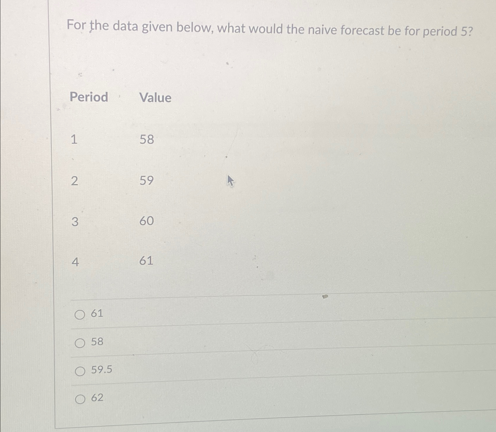  For the data given below, what would the naive forecast be
