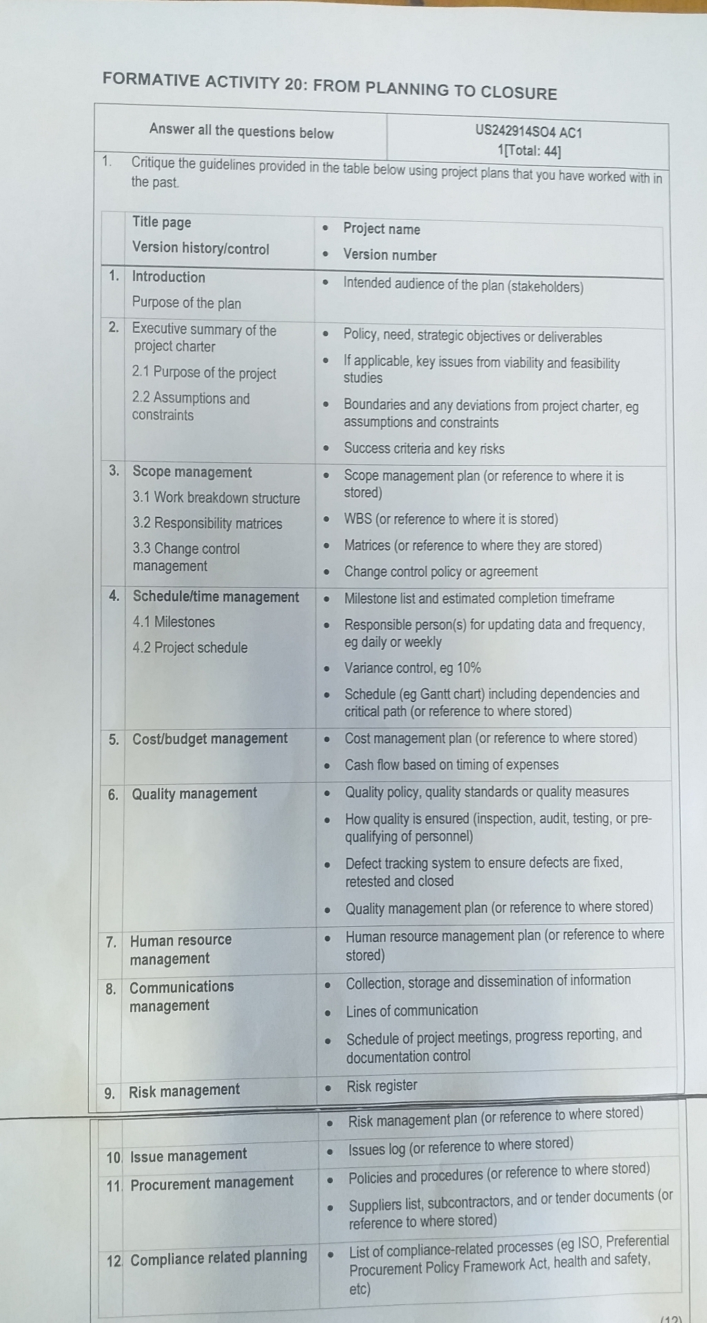  FORMATIVE ACTIVITY 20: FROM PLANNING TO CLOSURE \table[[,,- Risk management plan