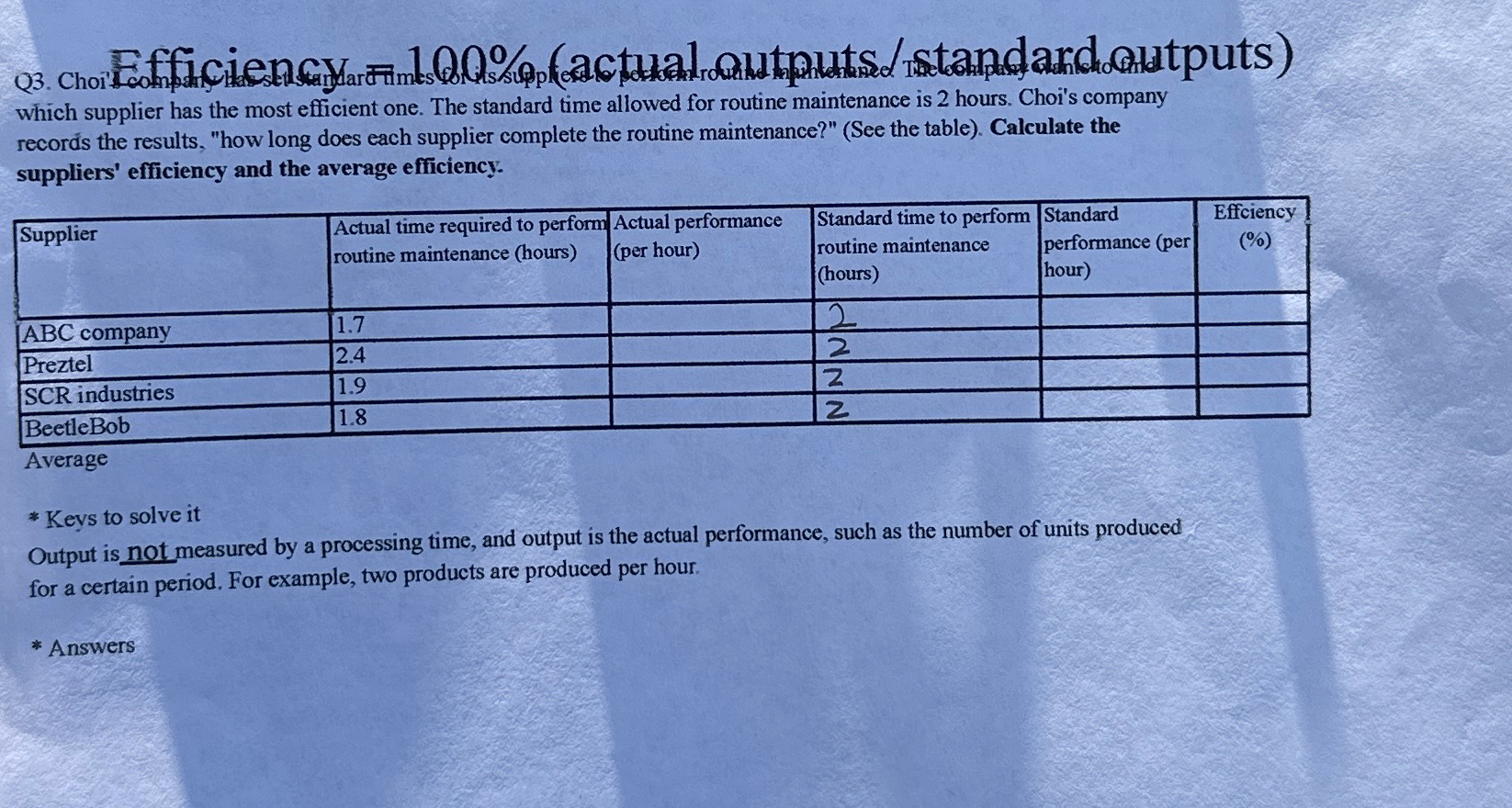  which supplier has the most efficient one. The standard time allowed