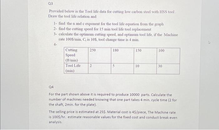 10000 parts. Calculate the number of machines needed knowing that one part