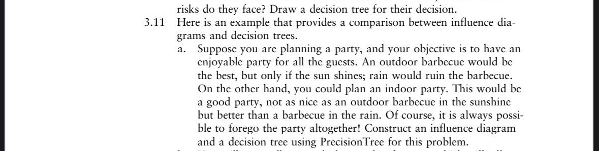  risks do they face? Draw a decision tree for their decision.