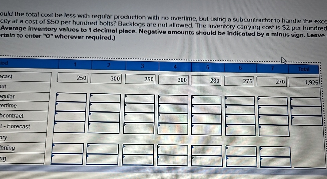  ould the total cost be less with regular production with no