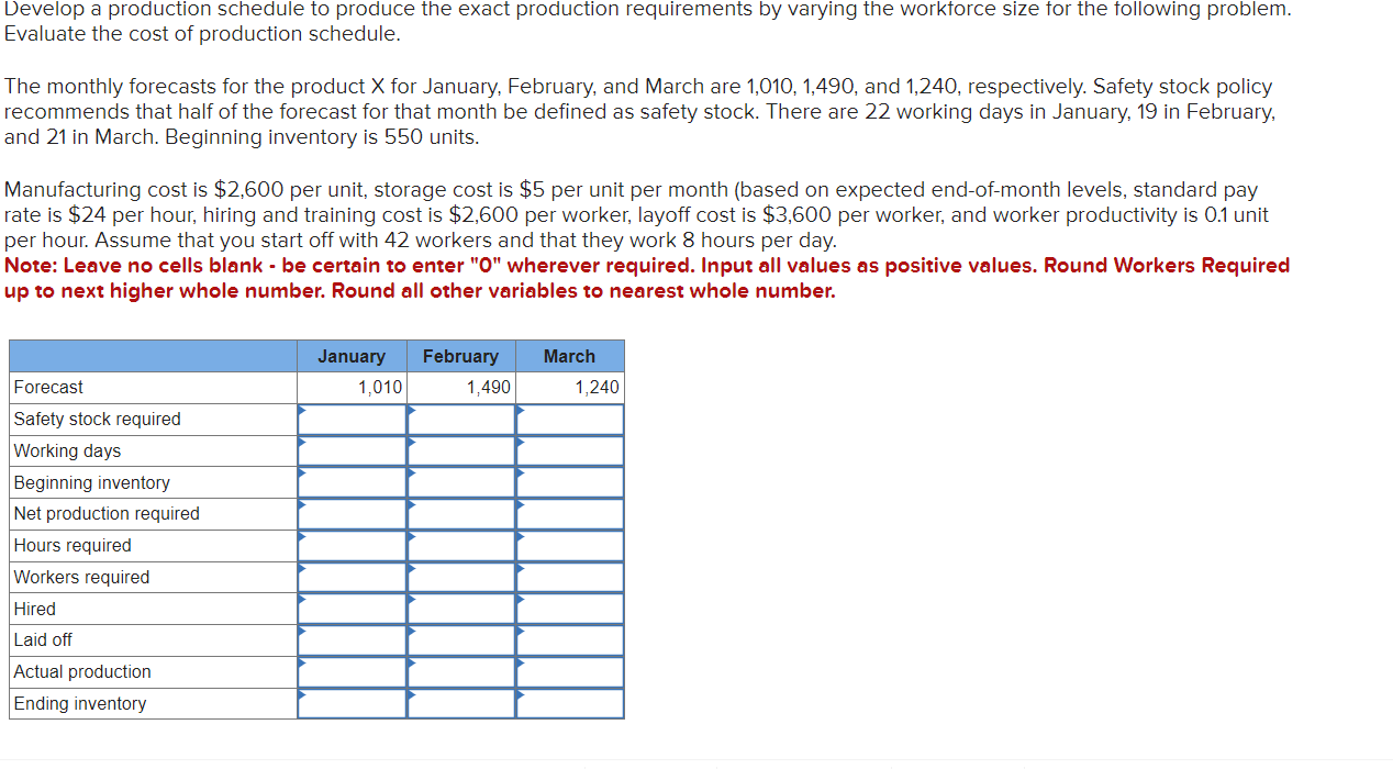 I am not sure how to get this Develop a production