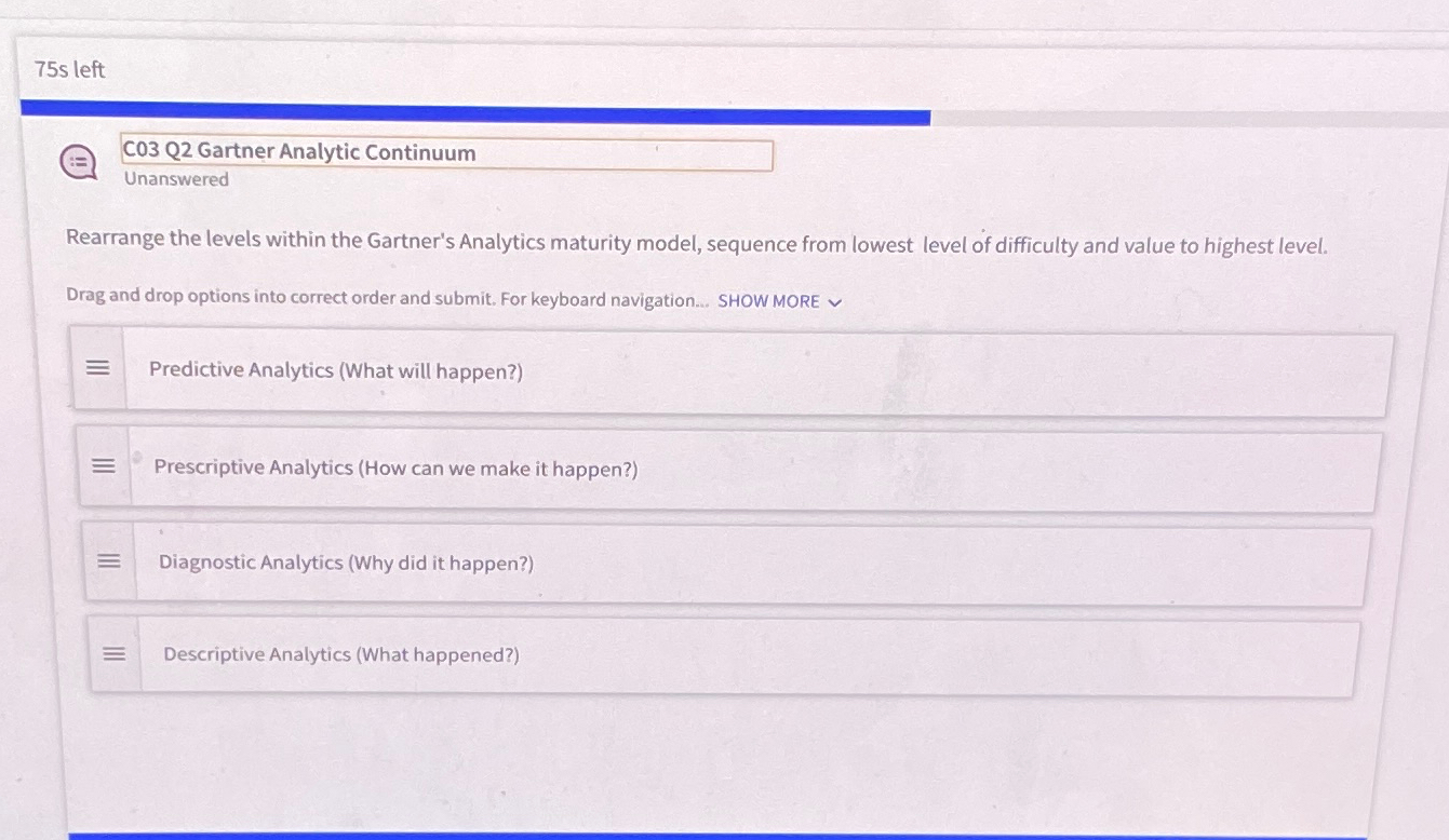  75s left C03 Q2 Gartner Analytic Continuum Unanswered Rearrange the levels