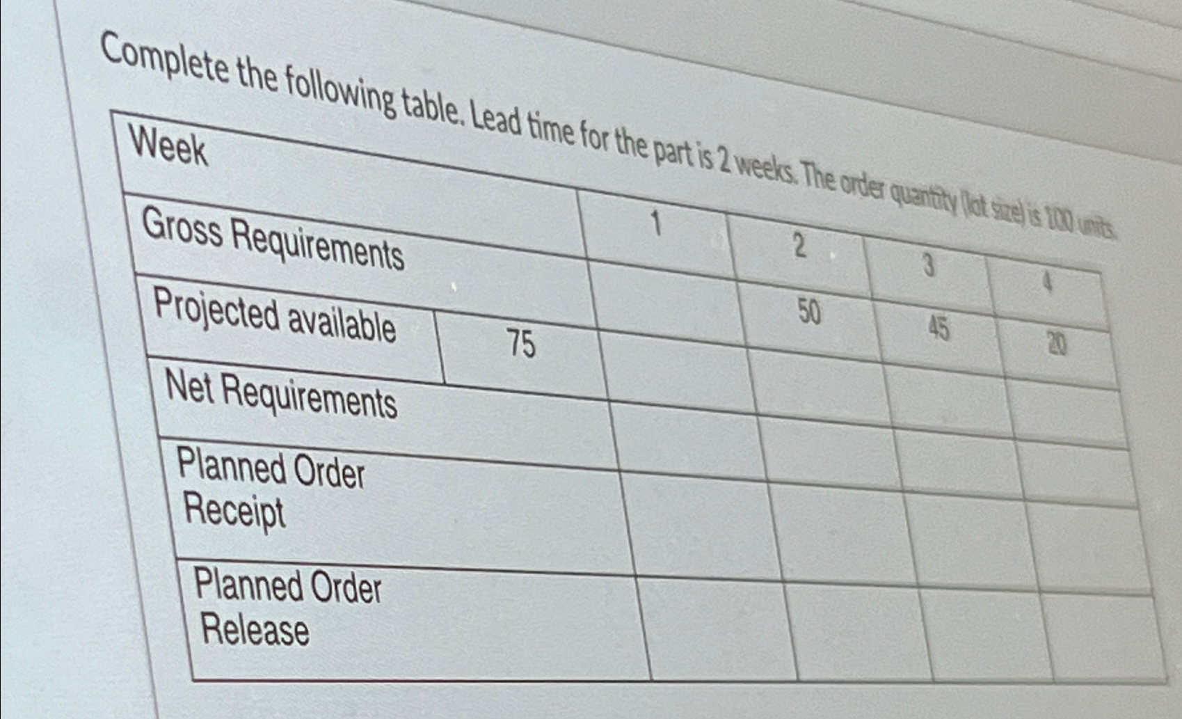  \table[[Week,1,2,3,4],[Gross Requirements,,50,45,20],[Projected available,75,,,],[Net Requirements,,,,],[\table[[Planned Order],[Receipt]],,,,],[\table[[Planned Order],[Release]],,,,]] 