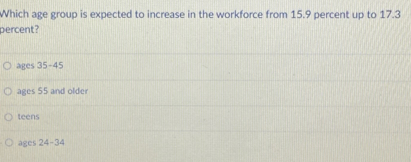  Which age group is expected to increase in the workforce from