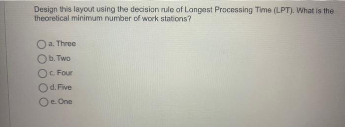 a new line of frozen pizza. The company plans to use this