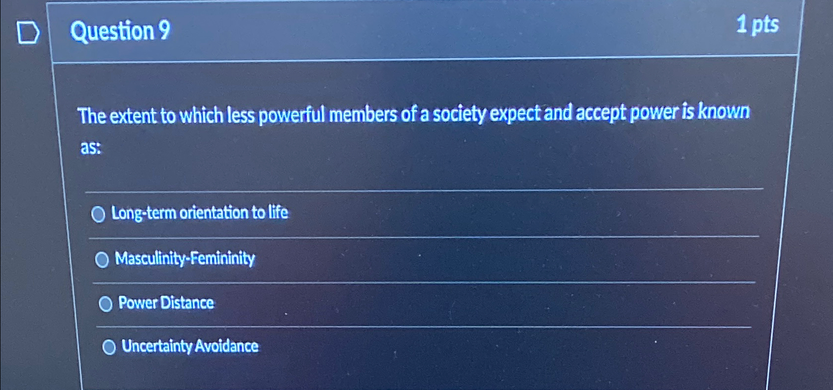  Question 9 1pts The extent to which less powerful members of