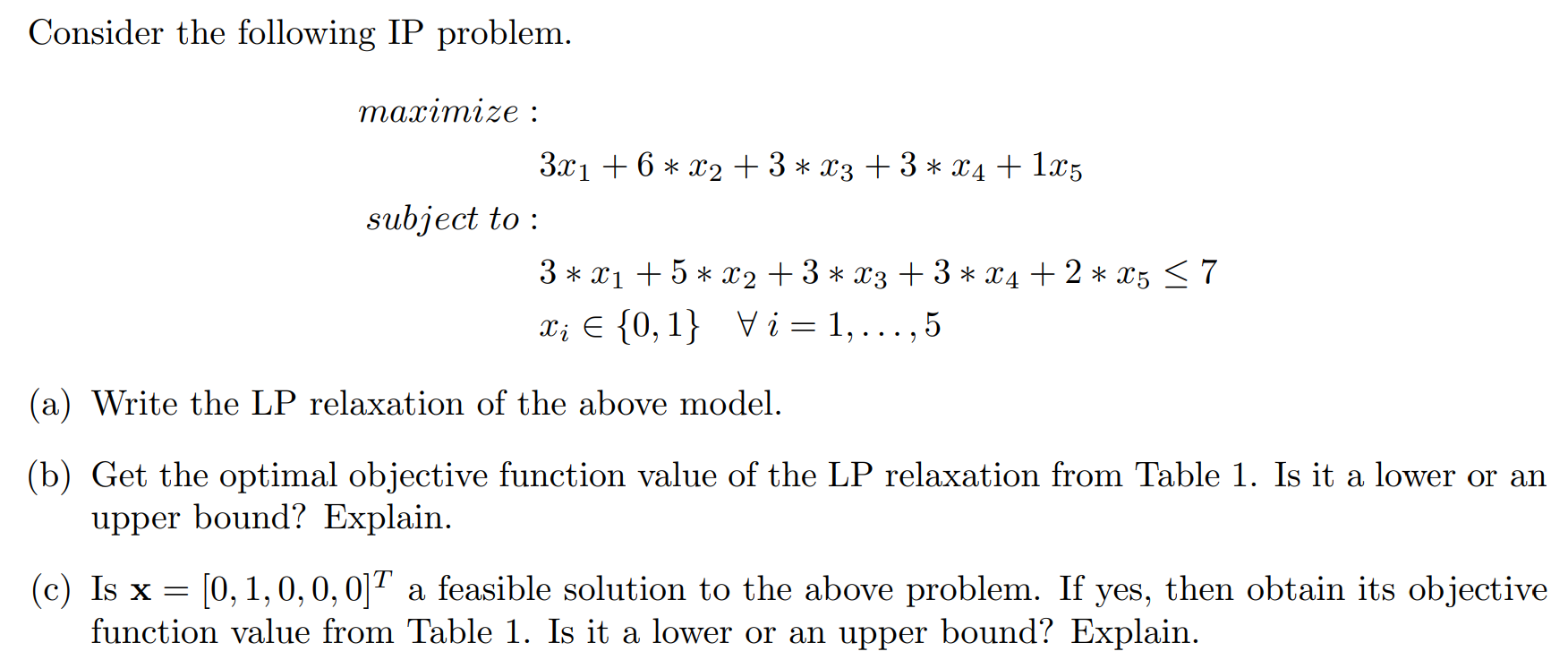  Please with very clear steps. Consider the following IP problem. maximize