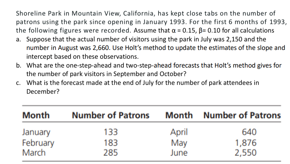  (pls dont copy paste ans to get a like thx) Shoreline