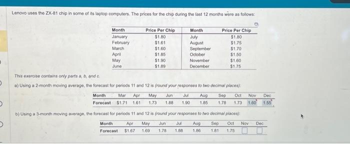  c) the mean absolute deviation based on a 2 month moving