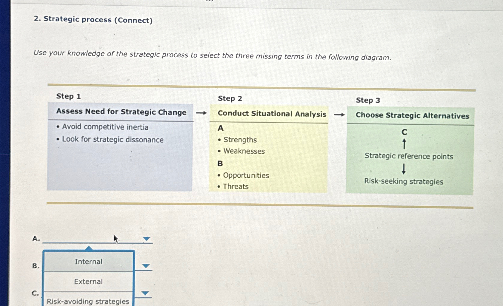  Strategic process (Connect) Use your knowledge of the strategic process to