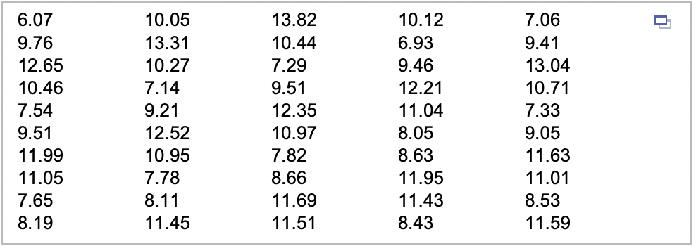 the $ symbol in your answers.) A certain company produces software designed