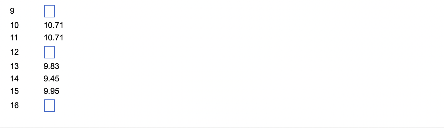 $9.95 per share. The daily changes in stock price over the last