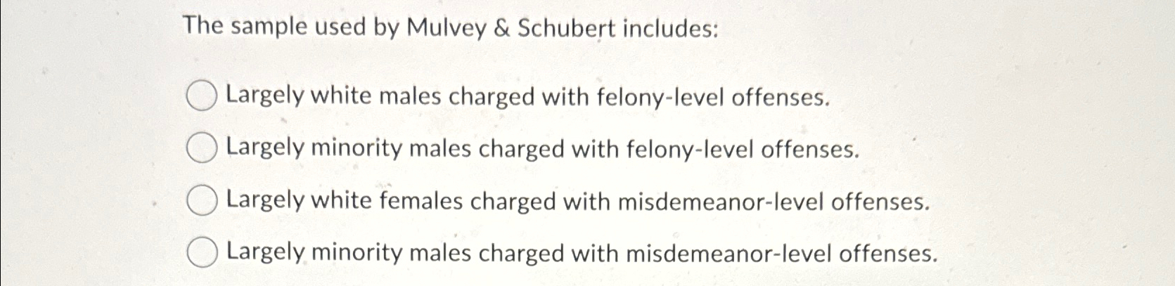  The sample used by Mulvey & Schubert includes: Largely white males