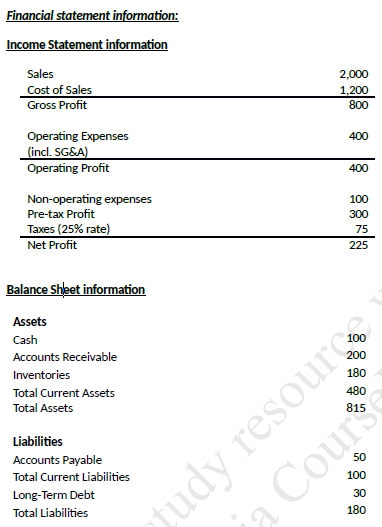  Can you show the step by step calculation for inventory costs