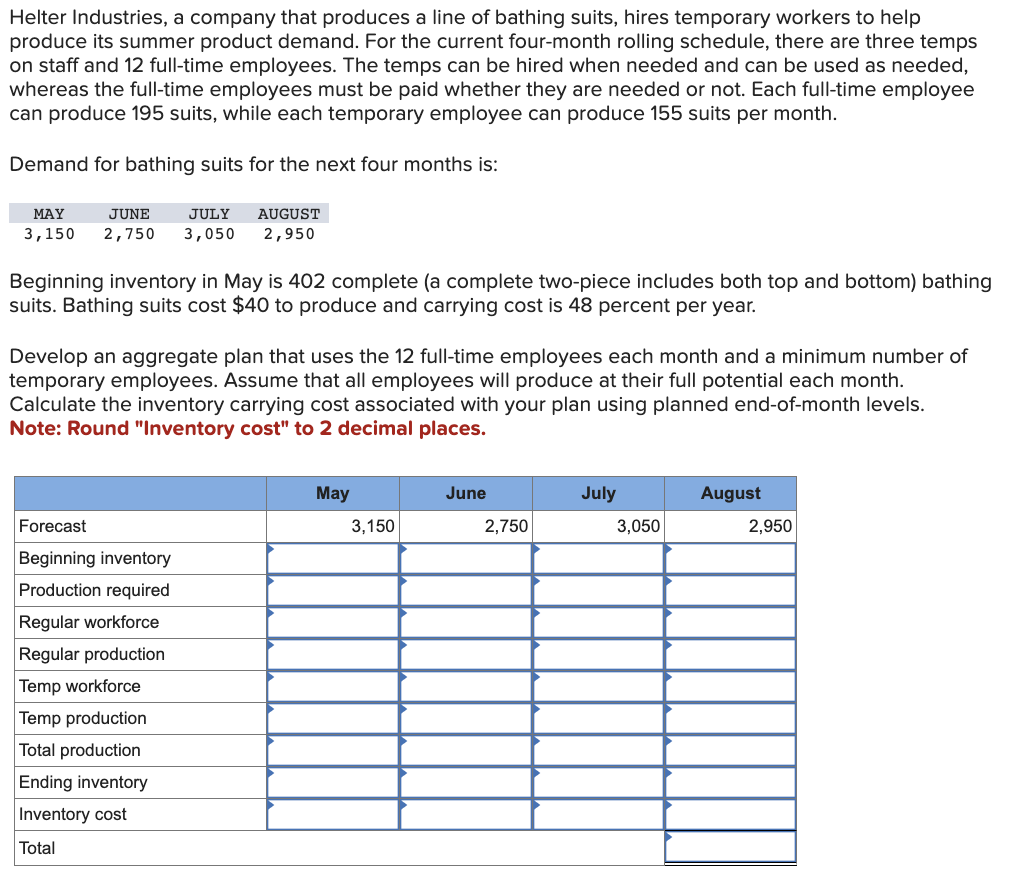 forecast is fall, 10,500 ; winter, 8,000; spring, 7,000; summer, 12,500. Inventory