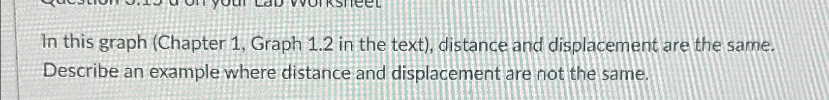  In this graph (Chapter 1, Graph 1.2 in the text), distance