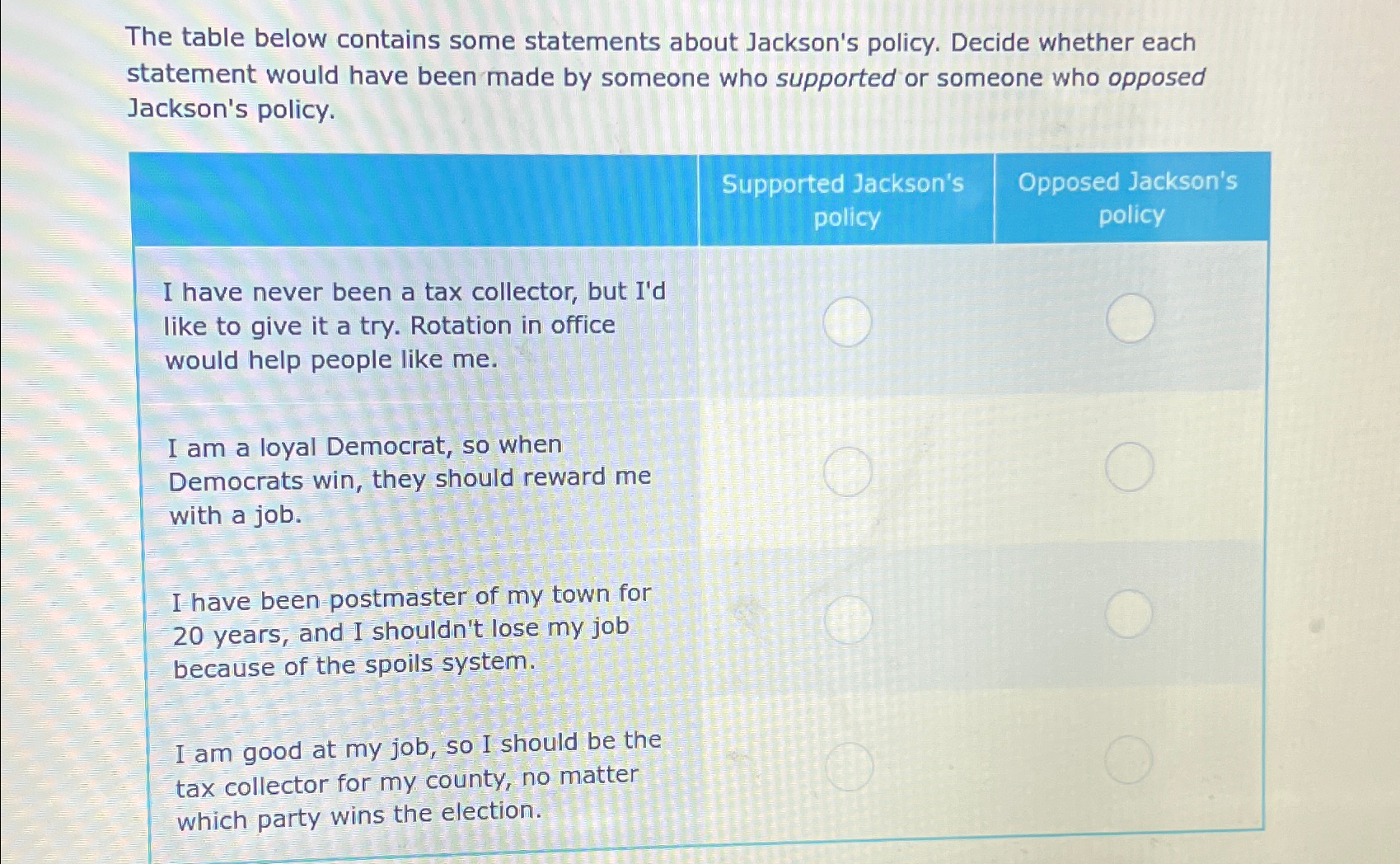  The table below contains some statements about Jackson's policy. Decide whether