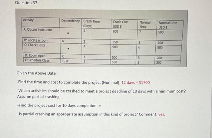 done in particular order can be termed "a constraint" ANS: Question 31