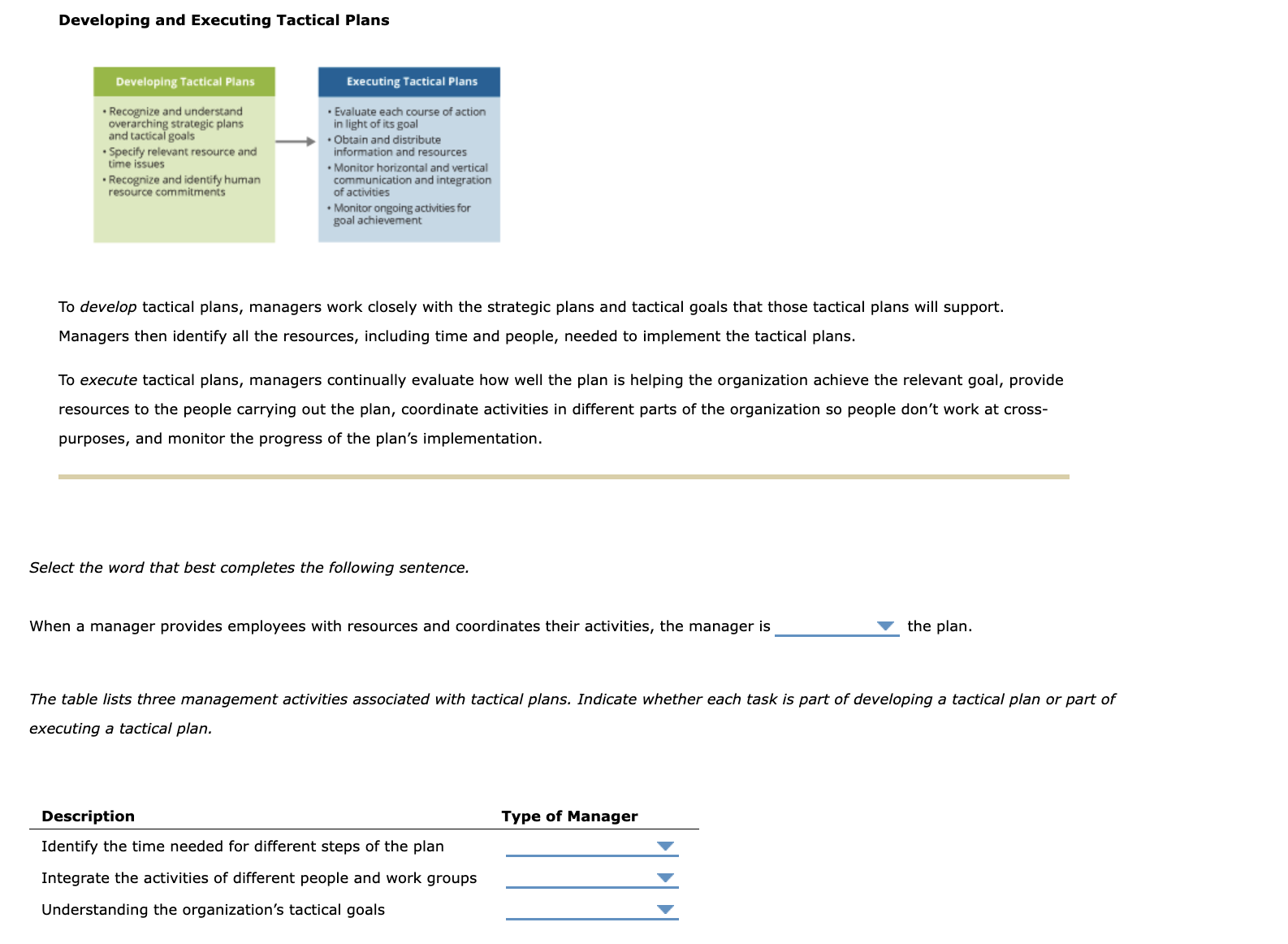  Developing and Executing Tactical Plans To develop tactical plans, managers work