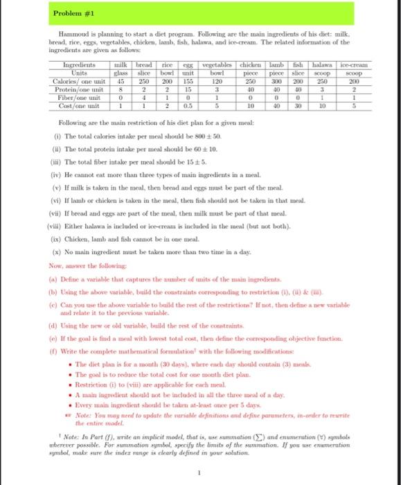 please solve this question form course : nonlinear programming(operation research) Problem \#1