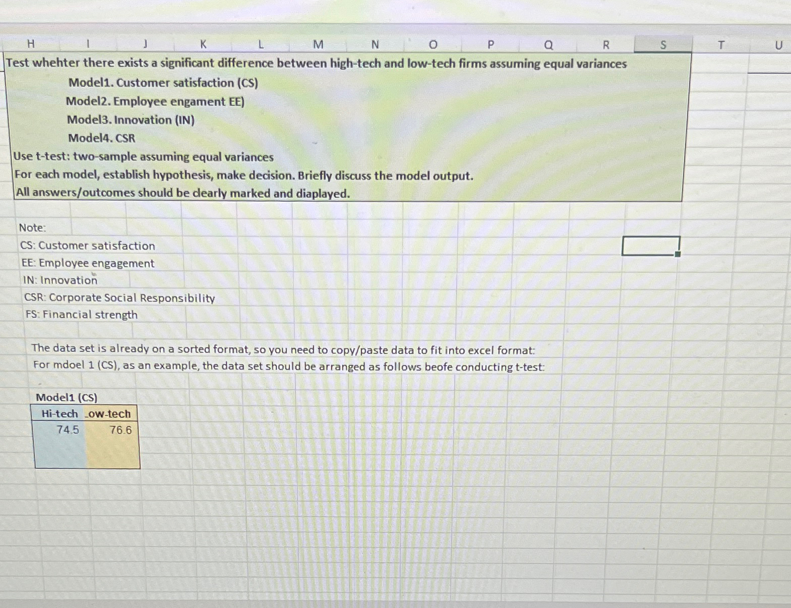  Test whehter there exists a significant difference between high-tech and low-tech