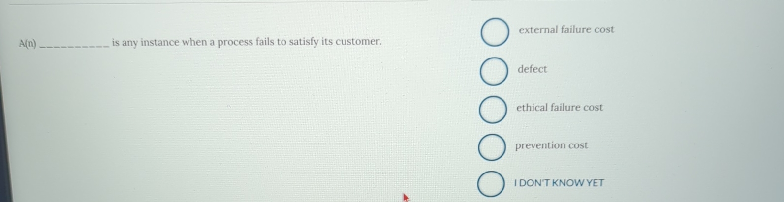  A(n) is any instance when a process fails to satisfy its