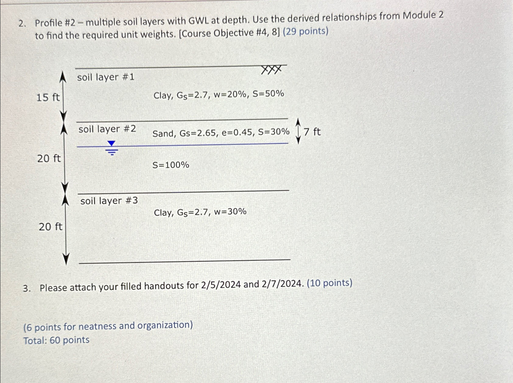  Profile #2- multiple soil layers with GWL at depth. Use the