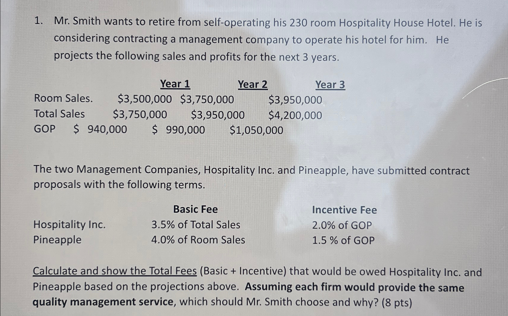  Mr. Smith wants to retire from self-operating his 230 room Hospitality