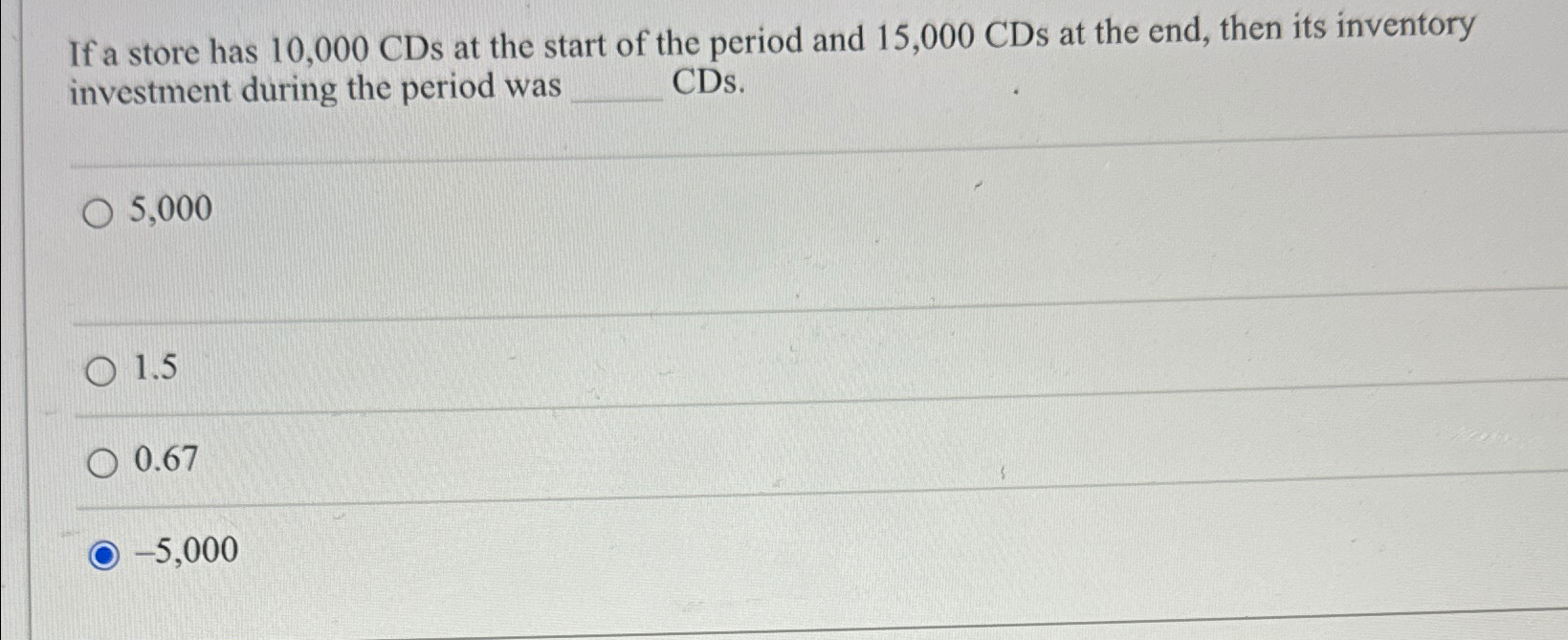  If a store has 10,000CDs at the start of the period