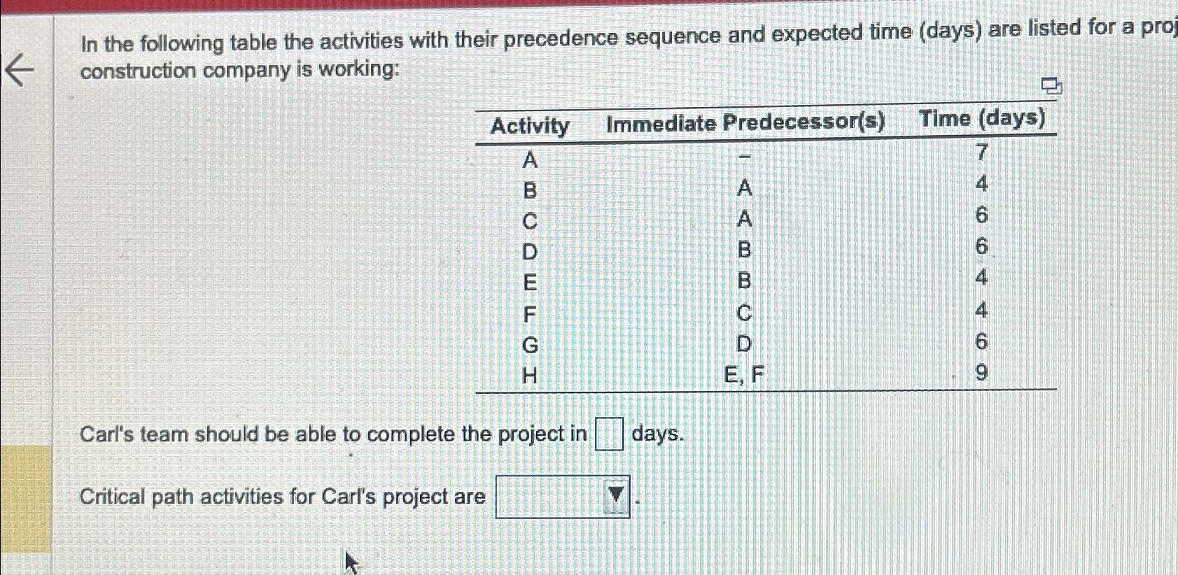  In the following table the activities with their precedence sequence and