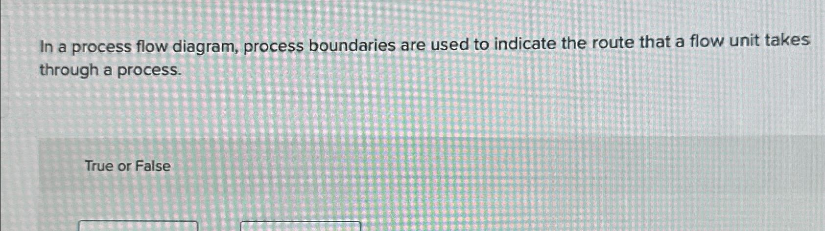  In a process flow diagram, process boundaries are used to indicate